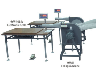 Таблица деятельности машины завалки волокна фабрики софы с цветом серого цвета масштаба